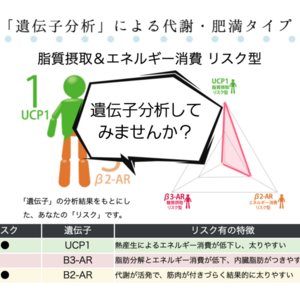 DNA分析でダイエット！